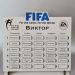 Raspored časova Fifa sa pločicama na umetanje