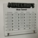 Raspored časova Minecraft sa pločicama na umetanje